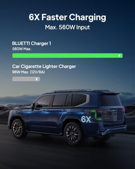 BLUETTI Charger 1 offers universal compatibility with BLUETTI and other stations.