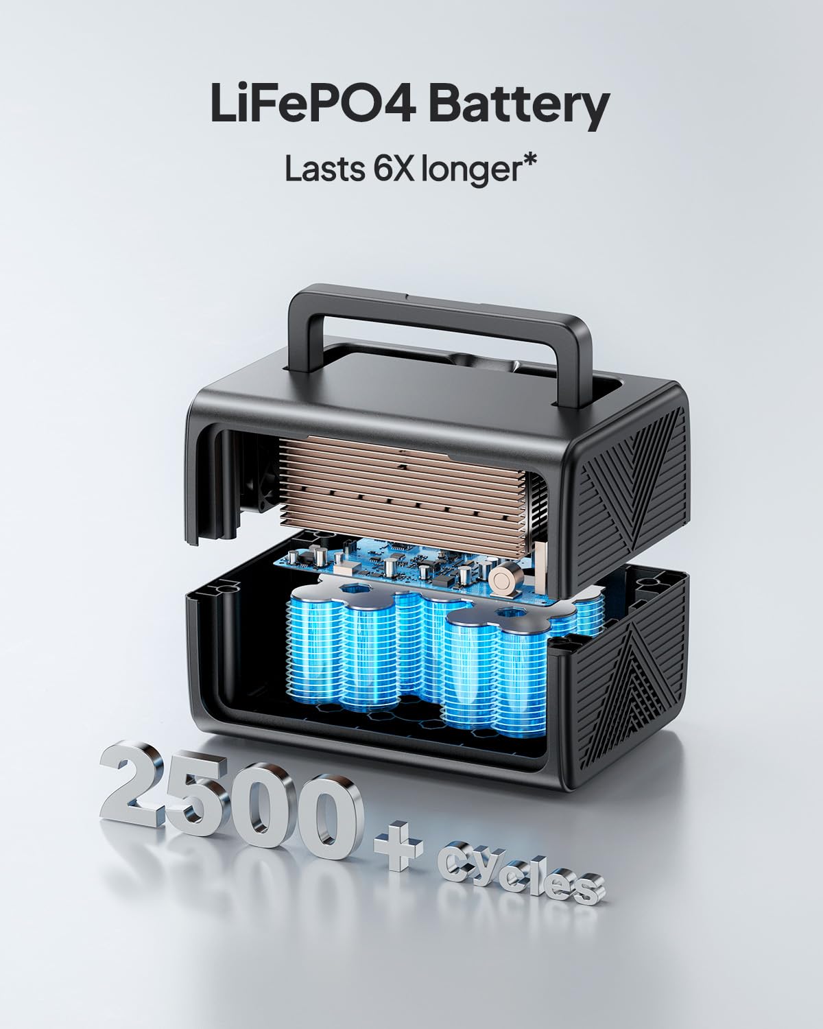 BLUETTI EB3A unit with AC and USB outlets for versatile device charging.