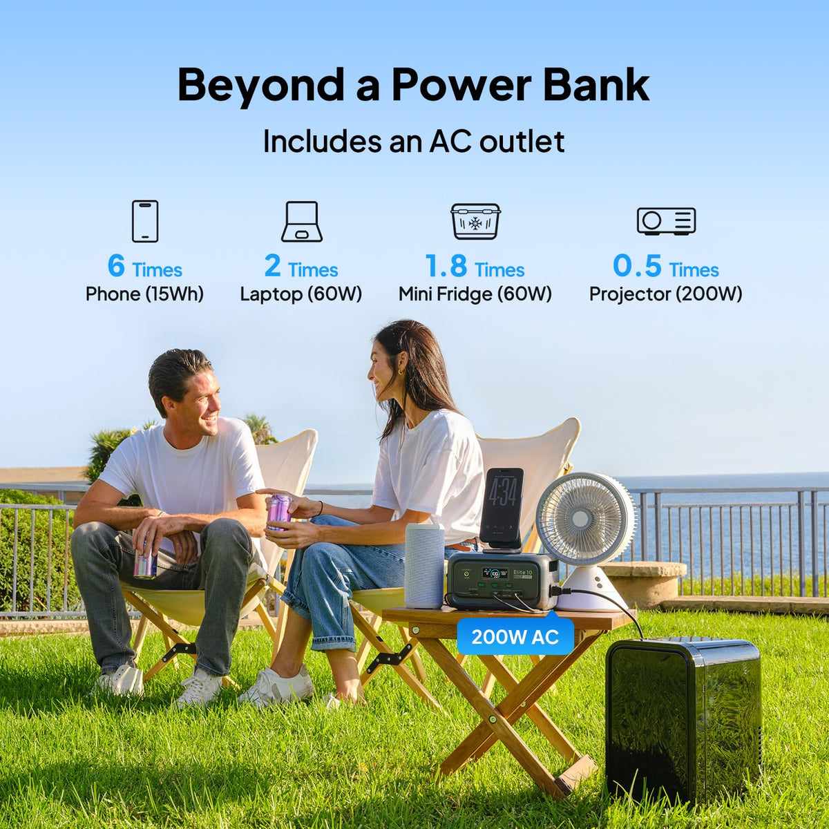 BLUETTI Elite 10 Mini port panel with diverse outlets for devices on the go