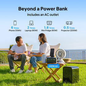 BLUETTI Elite 10 Mini port panel with diverse outlets for devices on the go
