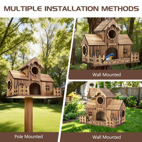BlueYu birdhouse shows a fence platform for stable perching and easy access.