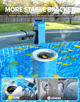 BluSwim dual-helix bracket mount ensures secure, tool-free installation on pool walls.