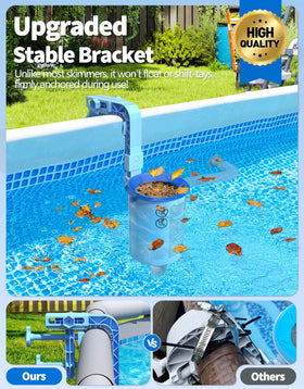 BluSwim anti-float ring demonstrates debris retained during level shifts.
