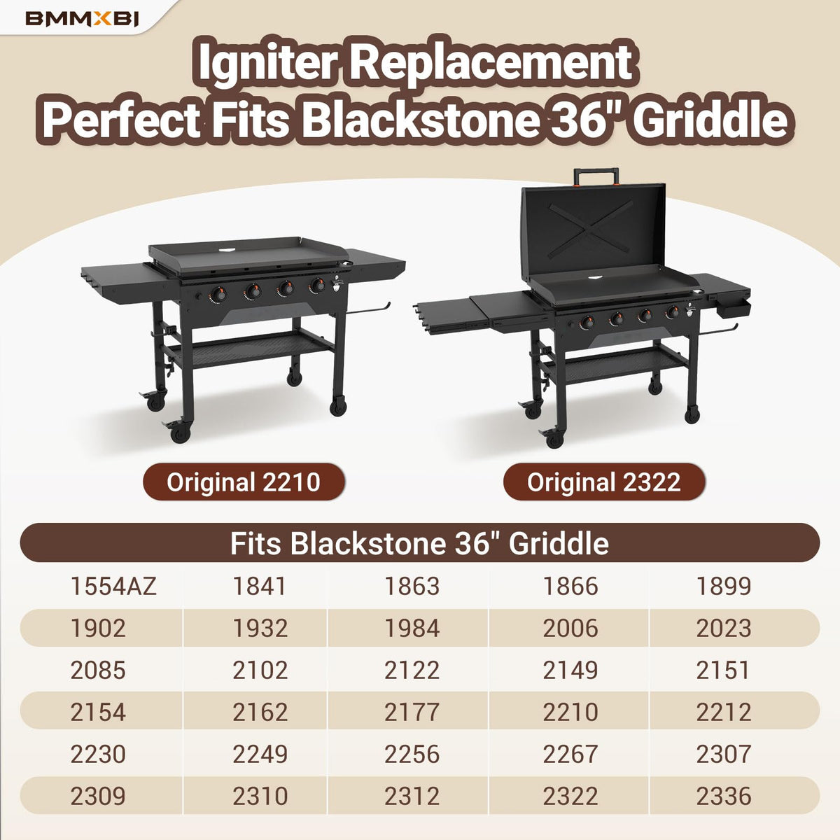 BMMXBI ceramic ignition pins for durable spark components and long life.