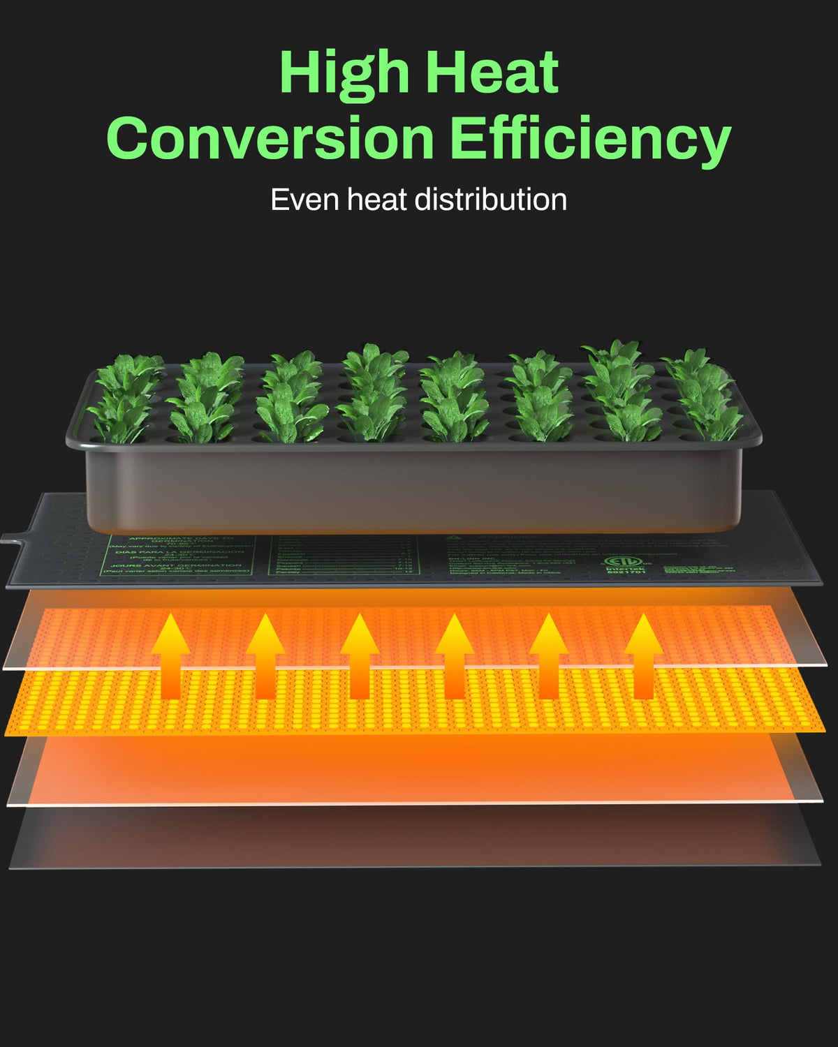 BN-LINK plant heating pad for germination enhances propagation in small spaces
