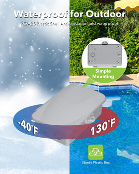 BN-LINK timer supports 120–277 VAC for versatile power needs.