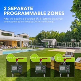 BN-LINK sprinkler timer IP54 weatherproof design withstands outdoor conditions.