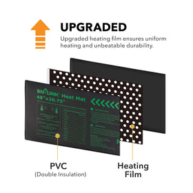 Waterproof BN-LINK heating pad built for durable indoor seedling use.