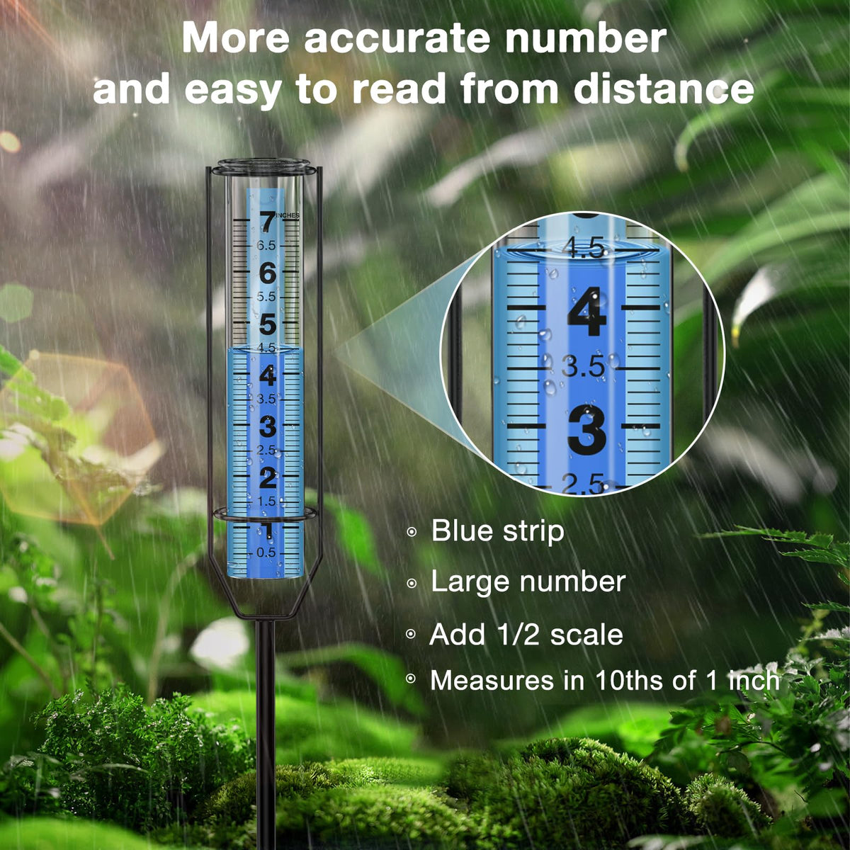 BoArt rain gauge showing blue strip readout to reduce glare