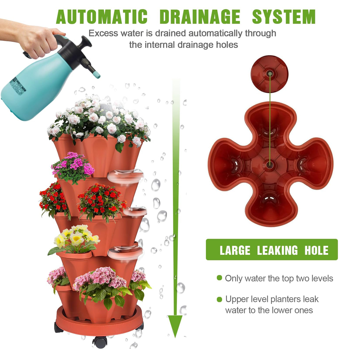 Bociks planter tools included, convenient for quick planting sessions