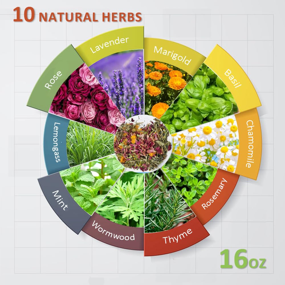 BODISEINT chicken coop herb blend deters odors with lavender and lemongrass.