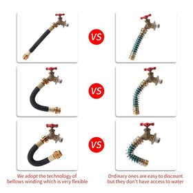 Boersite lightweight design enables easy connection and portability.