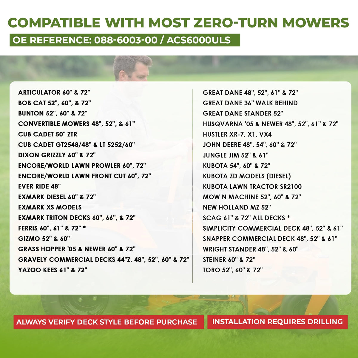 Boldworks rustproof steel chute blocker endures outdoor mowing conditions.