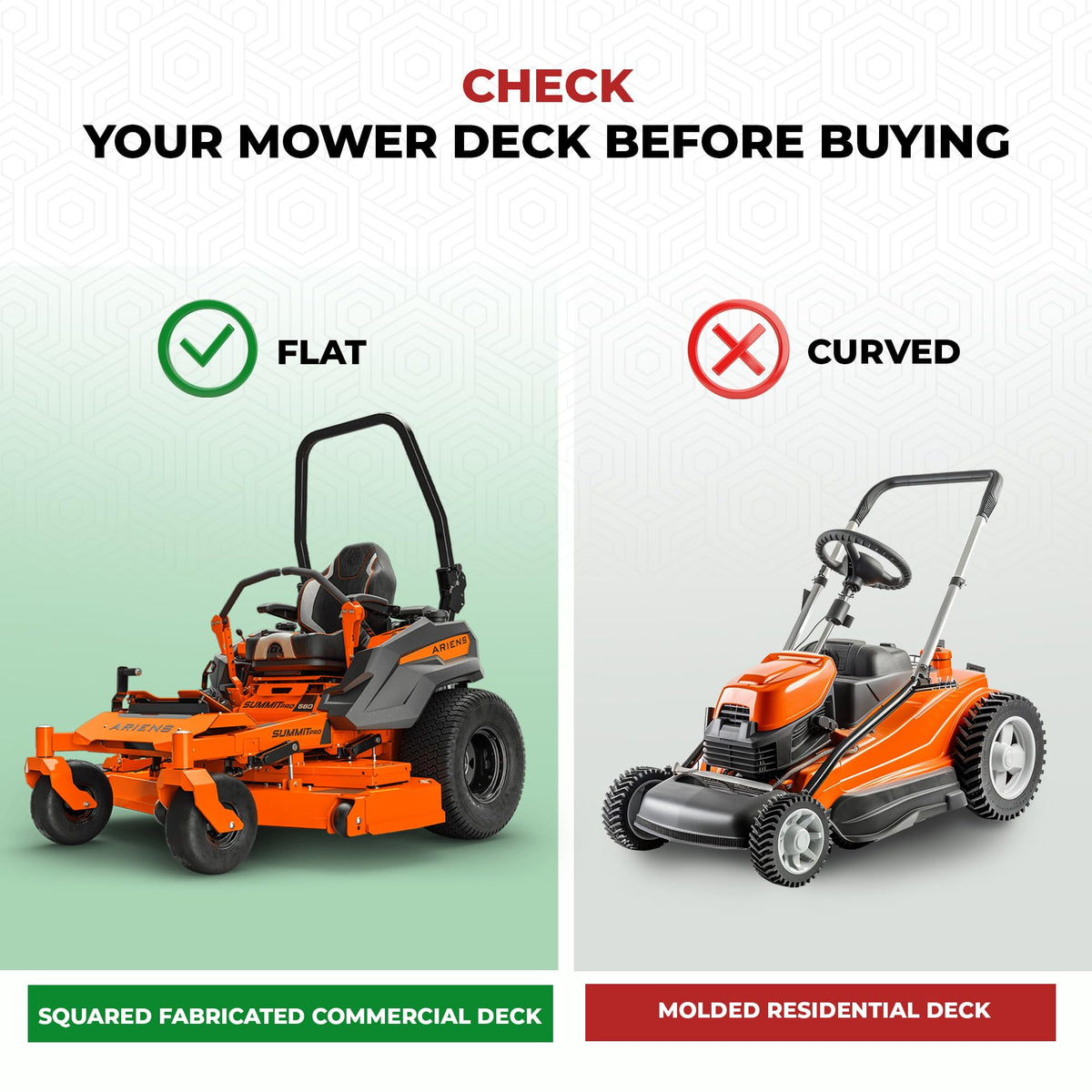Boldworks compatibility with Exmark and Kubota decks for easy installation.