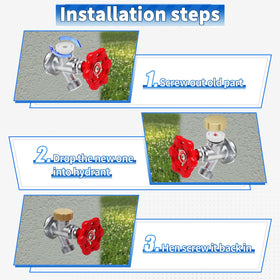 Boltigen leak repair for outdoor faucet to fix leaks without full replacement