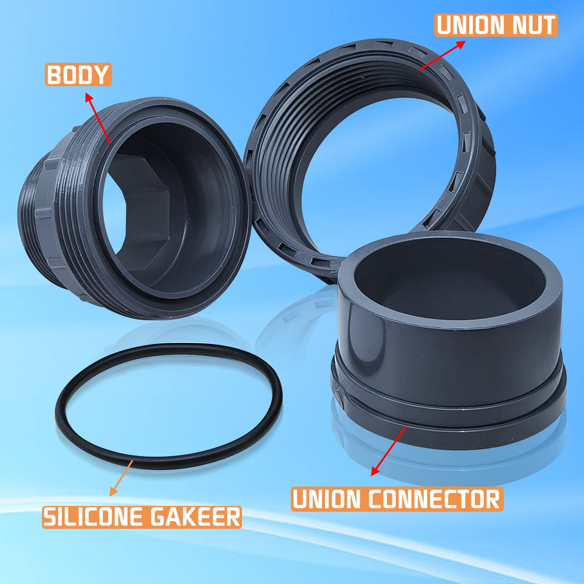 Boltigen PVC adapter disassembly for easy cleaning and maintenance