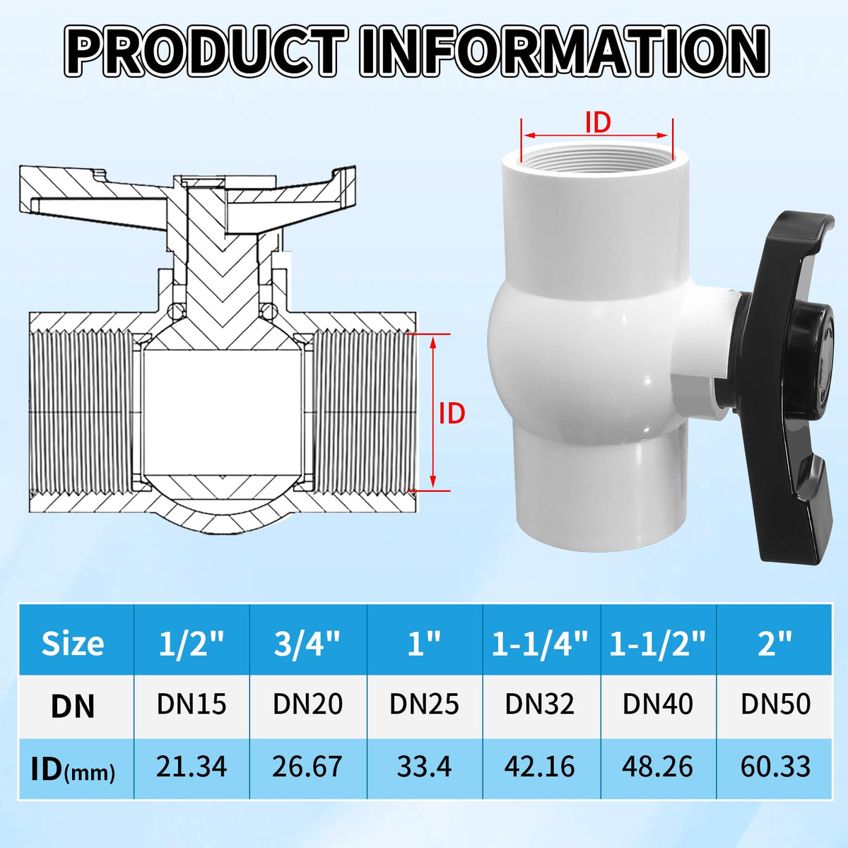 Boltigen valve seals tightly to prevent leaks at connections