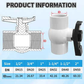 Boltigen valve seals tightly to prevent leaks at connections