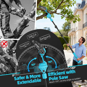 BOLTRISE 900W brushless motor delivers fast, cooler cutting.