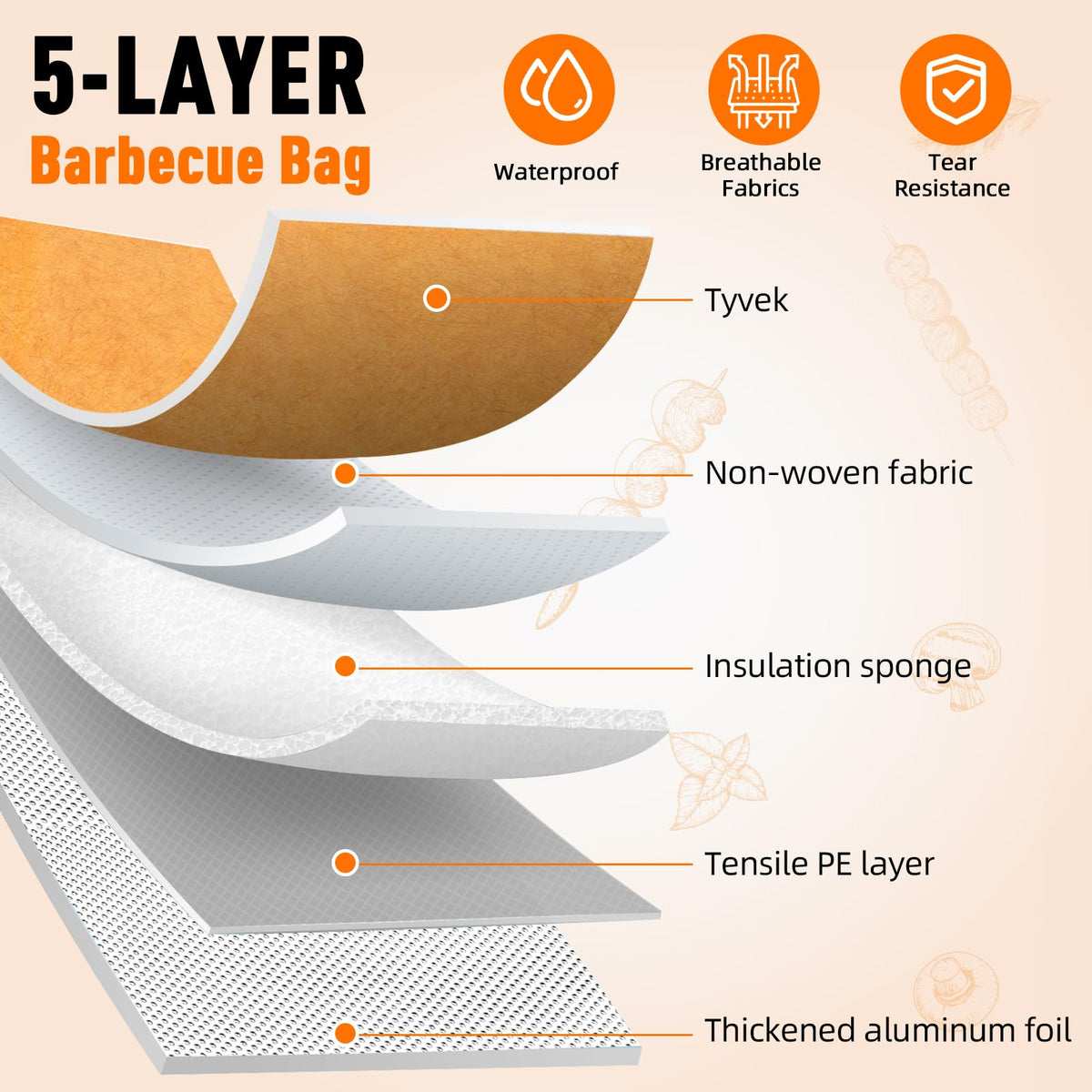 Bolycen BBQ blanket wide mouth design for easy meat access.