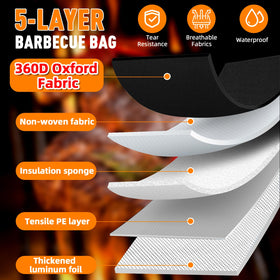 Bolycen Elliptical base with PE seal prevents leaks and tipping.