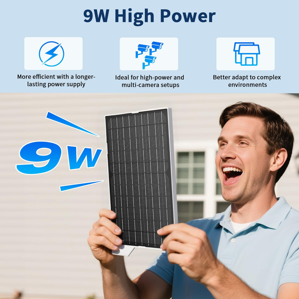 BONAI 9W solar panel with 10ft USB-C cable enables flexible mounting.