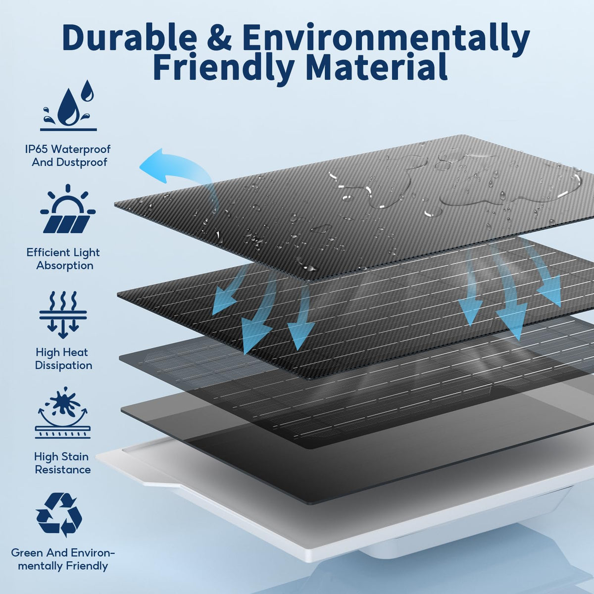 BONAI solar panel installation step demonstrates easy setup process.