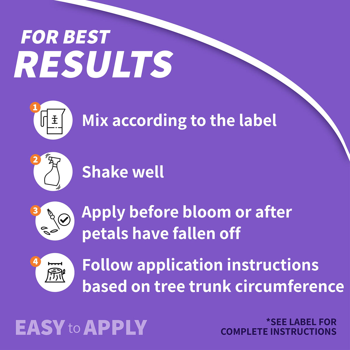 Application dries quickly to become rainproof after drying.