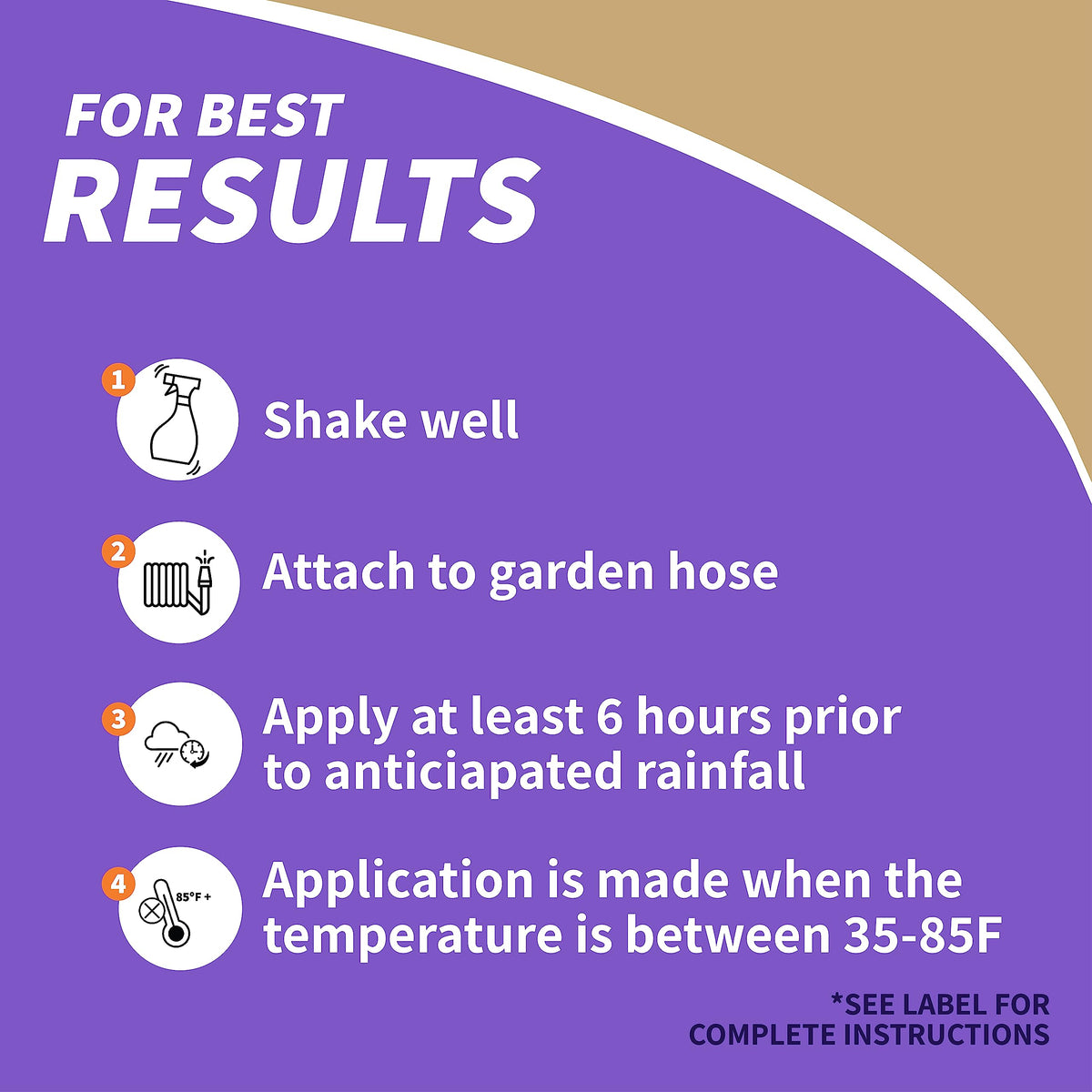 Perimeter-area spray around garden using Bonide repellent to keep rodents away.