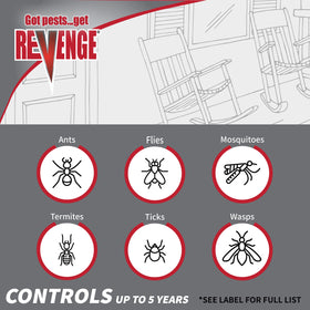 Bonide Revenge spray application shown with sprayer for quick termite and ant control.