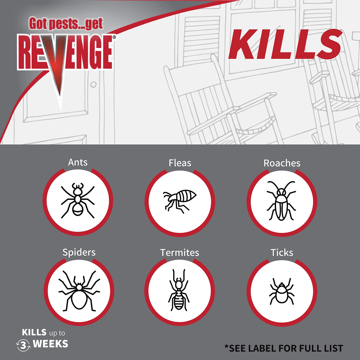 Spraying into termite nests for direct kill and barrier effect.