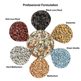 Boniosz diatomite particles improve moisture control and soil structure