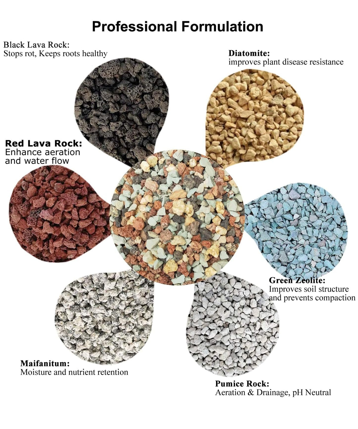 Boniosz diatomite and lava rock blend enhances soil structure and moisture control in pots