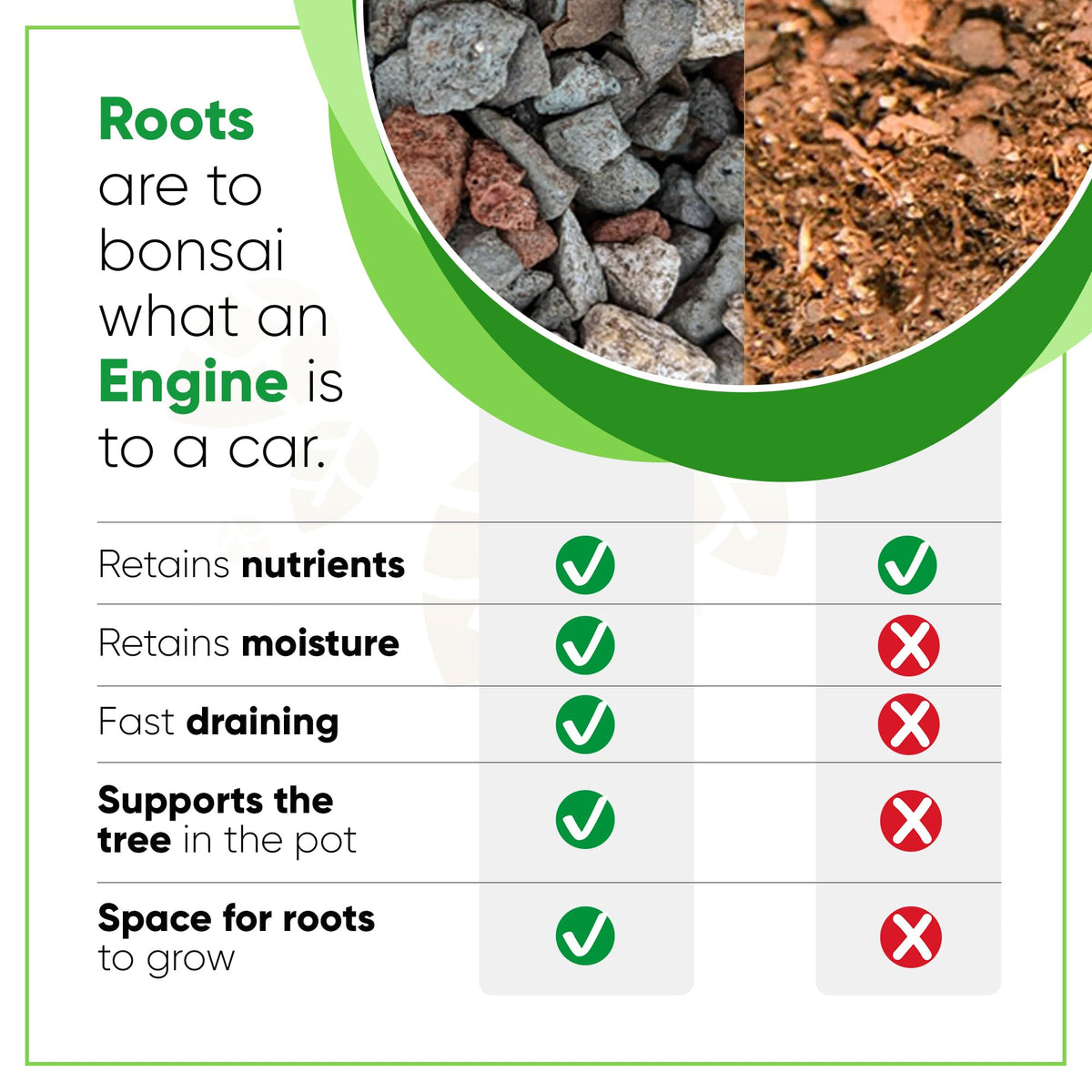 Close-up of Tinyroots soil mix showing drainage-friendly particle texture.
