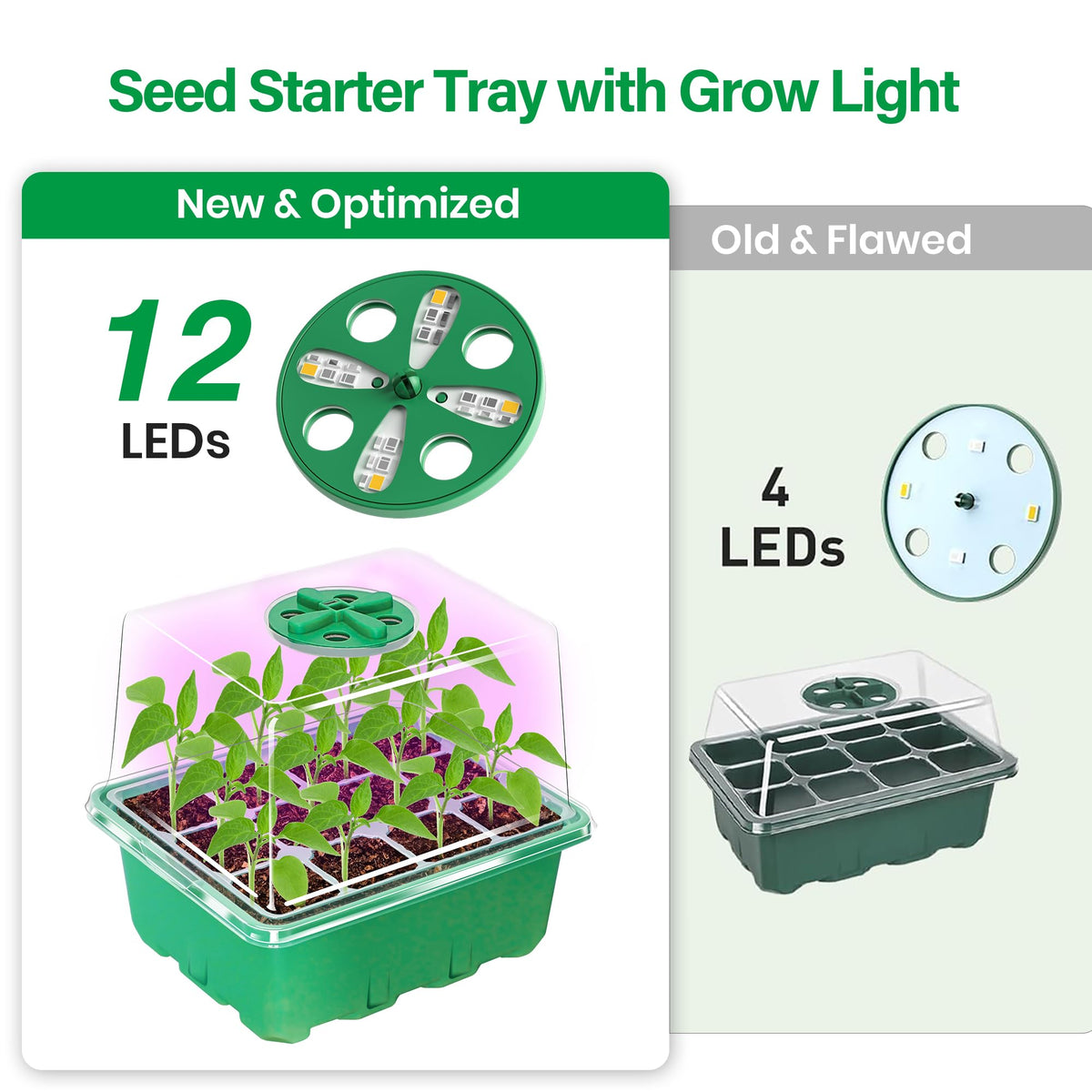 Bonviee full spectrum LED lights support healthy indoor growth