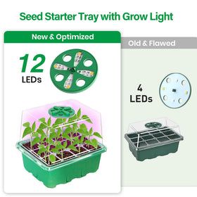 Bonviee full spectrum LED lights support healthy indoor growth