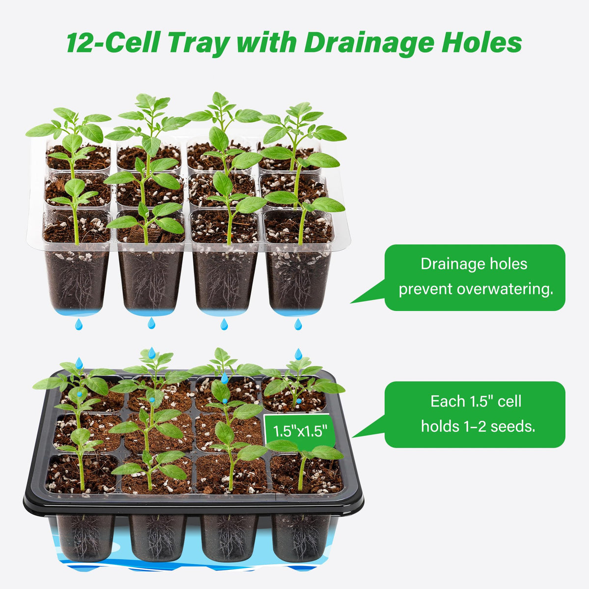 Bonviee seed starter tray uses 1.5-inch cells for tomatoes, peppers, and eggplants.