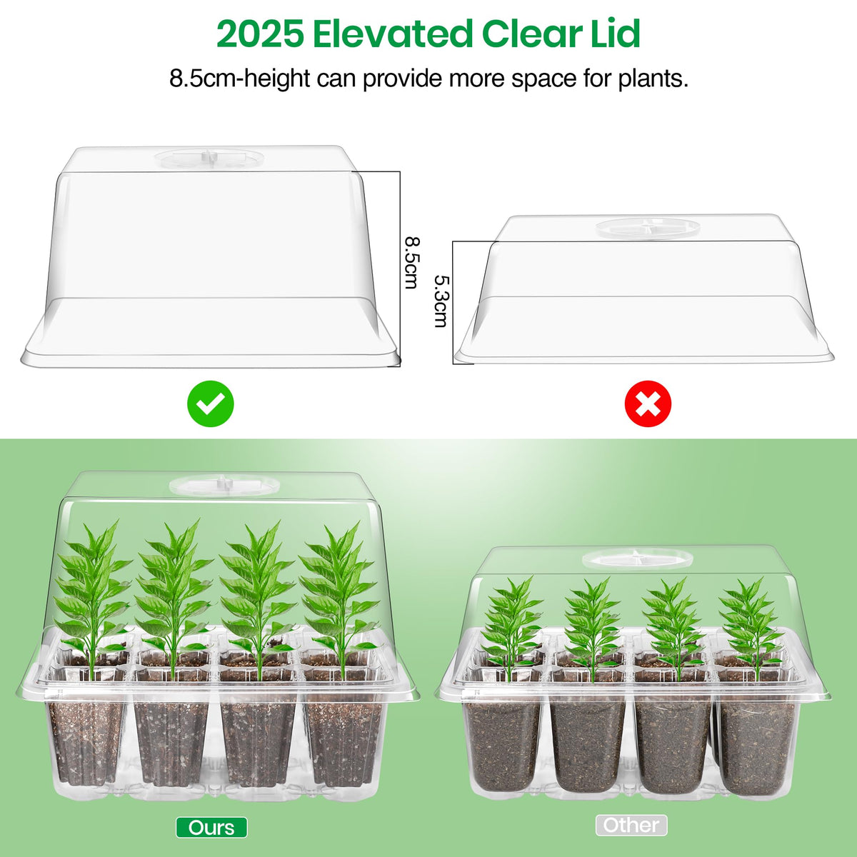 Bonviee seed starter tray eco-friendly design encourages reuse and easy cleaning