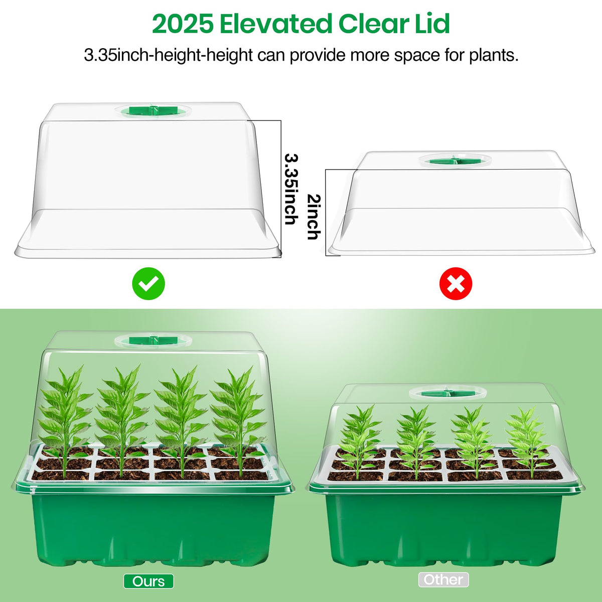 Bonviee eco-friendly seed starter tray, reusable and easy to clean