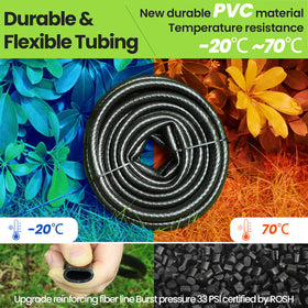 Bonviee tubing suitable for underground or above-ground installation.