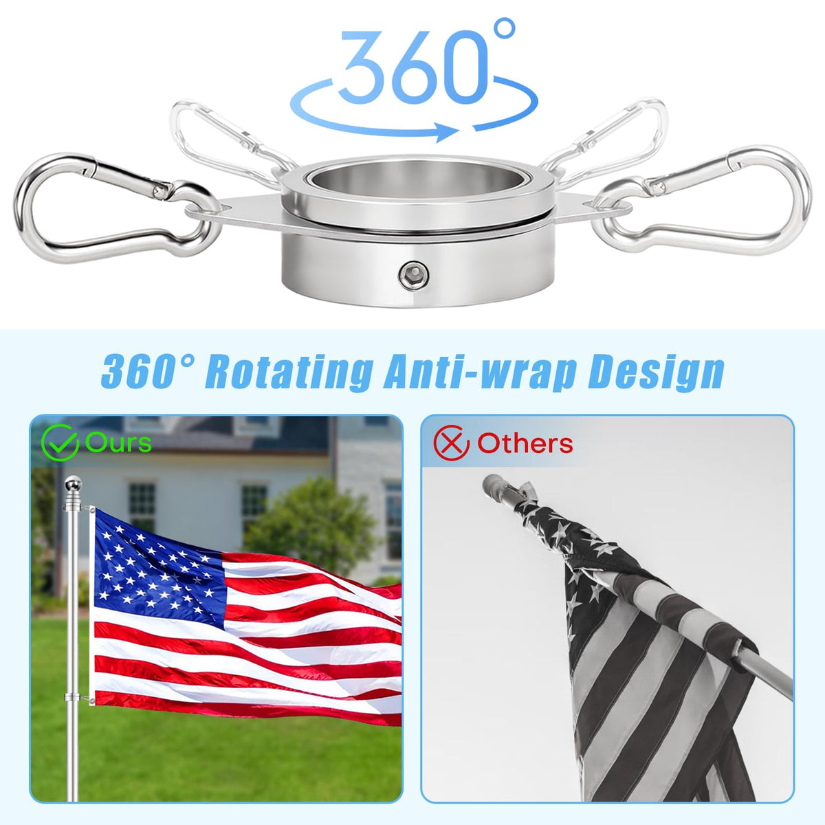 BONWIN 360° rotating flag ring enables smooth banner motion in wind.