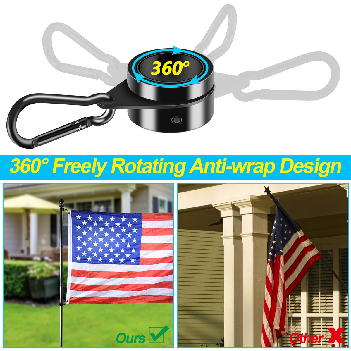 BONWIN anti-wrap ring assembly with rotating mechanism