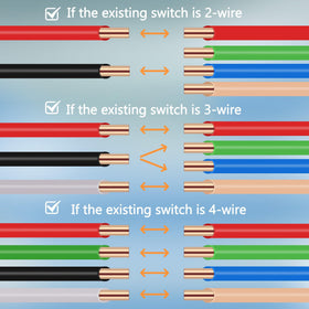 Bootuu Flow Switch installation arrow demonstrates correct water flow direction.