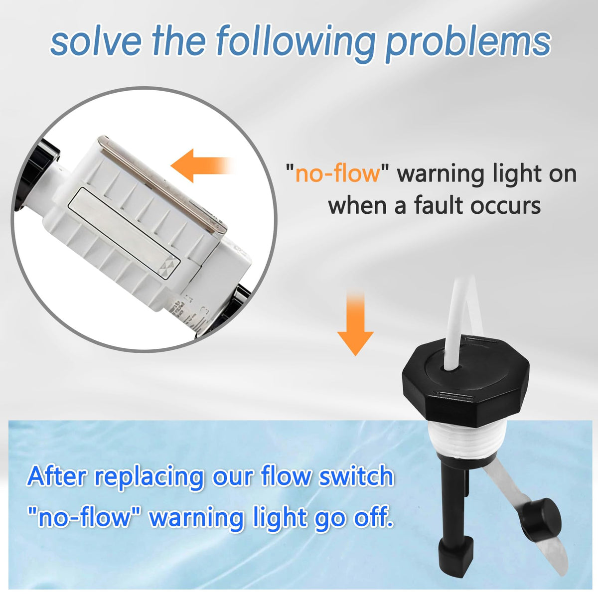 Bootuu Flow Switch shows white and green temperature lines for system monitoring.