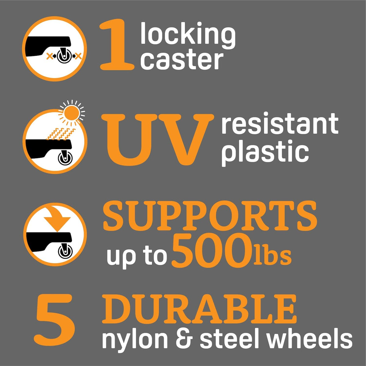 Bosmere Down Under Plant Caddie durable wheels ensure smooth rolling across surfaces.