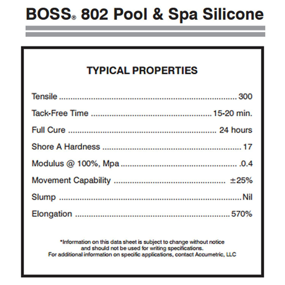 Boss 802 clear silicone sealant tube 280ml, perfect for home fixes around sinks and baths