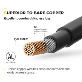 BougeRV 20ft black solar extension cable for flexible layouts
