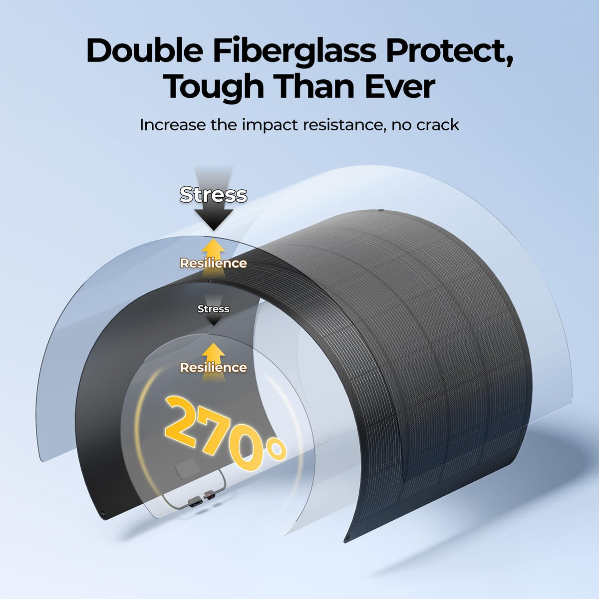 BougeRV Arch Pro 200W lightweight solar panel for easy transport.
