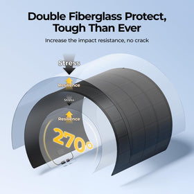 BougeRV Arch Pro 200W lightweight solar panel for easy transport.