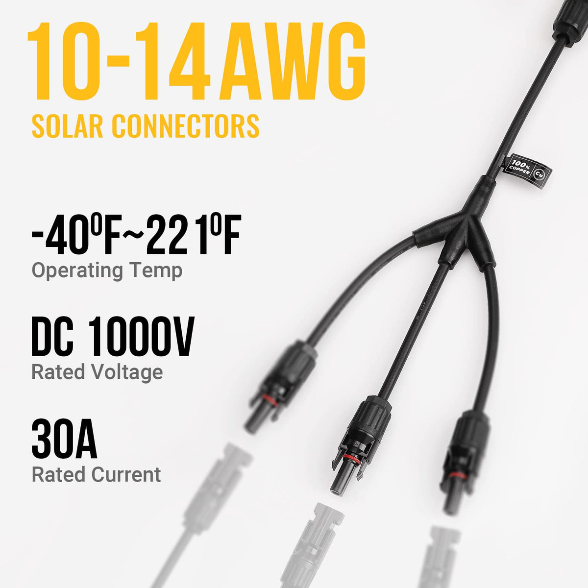BougeRV double seal rings ensure weatherproof solar connections.